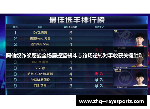 阿仙奴昨晚鏖战全场展现坚韧斗志终场逆转对手收获关键胜利 阿仙奴昨晚鏖战全场展现坚韧斗志终场逆转对手收获关键胜利