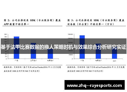 基于法甲比赛数据的换人策略时机与效果综合分析研究实证 基于法甲比赛数据的换人策略时机与效果综合分析研究实证