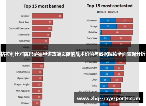 格拉利什对阵巴萨德甲进攻端贡献的战术价值与数据解读全面表现分析 格拉利什对阵巴萨德甲进攻端贡献的战术价值与数据解读全面表现分析
