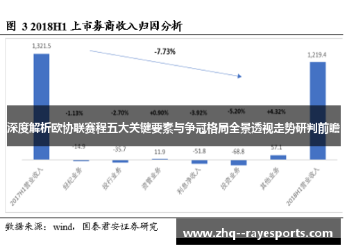 深度解析欧协联赛程五大关键要素与争冠格局全景透视走势研判前瞻